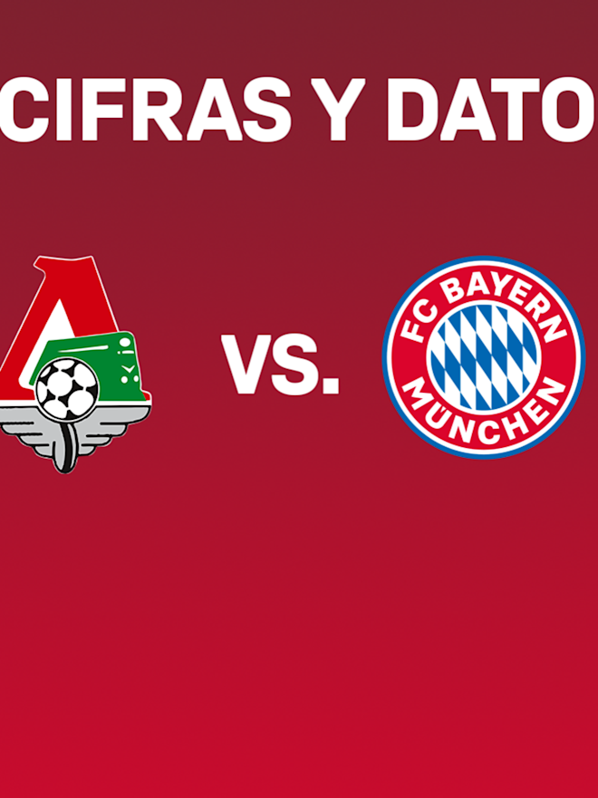 7 Cifras Y Datos Sobre El Partido Ante El Lokomotiv De Moscu