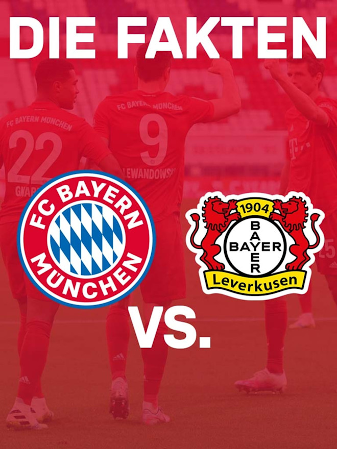 Leverkusen Gegen Fc Bayern Zusammenfassung Video