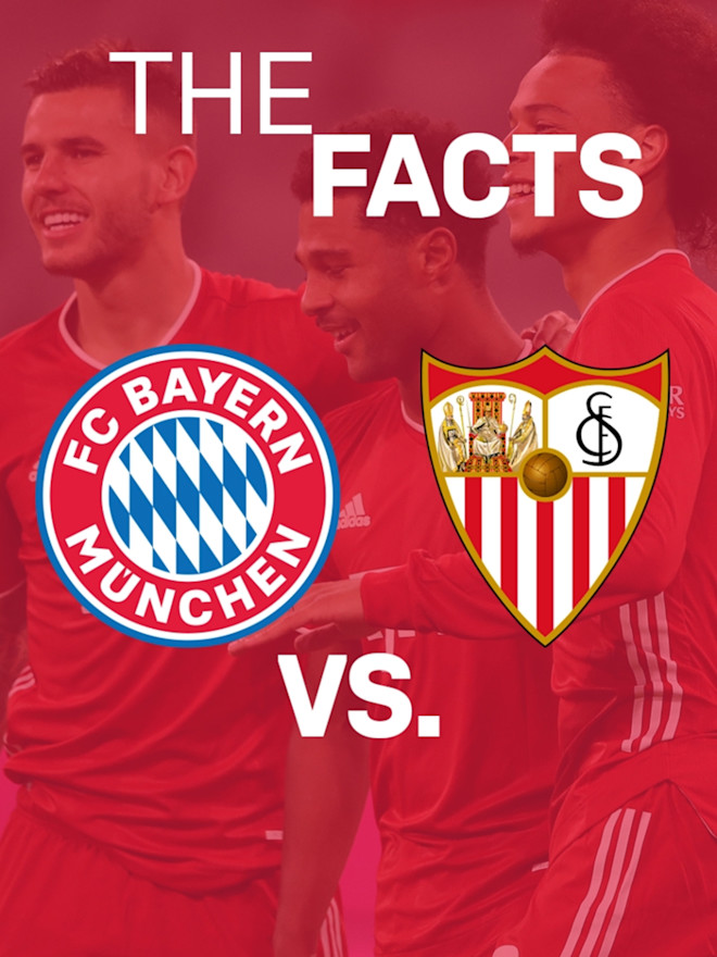 7 Facts On The Uefa Super Cup Clash With Sevilla