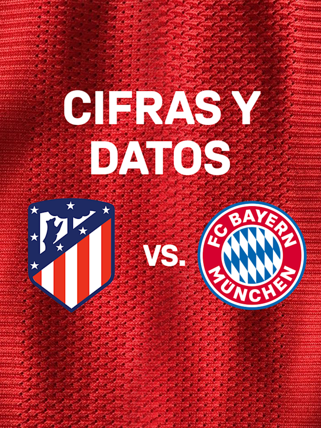 7 Cifras Y Datos Sobre El Partido De Champions League Contra El Atletico De Madrid
