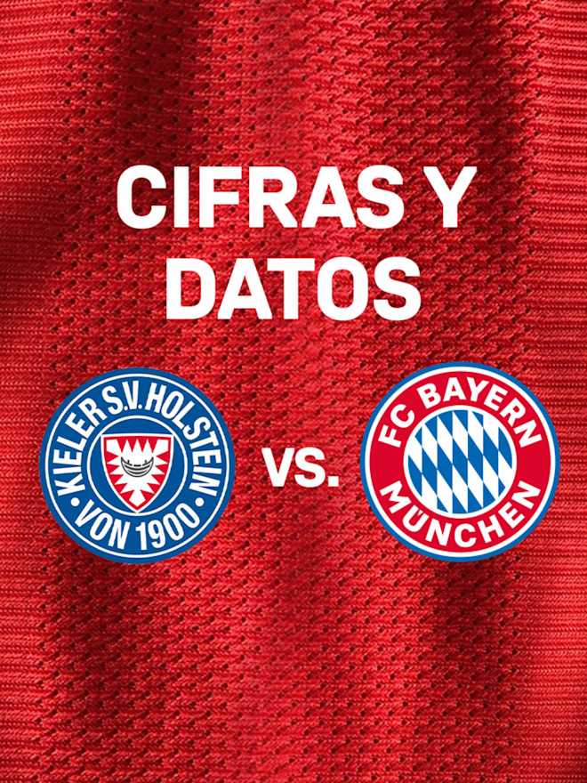 5 Cifras Y Datos Del Partido En Copa Ante El Holstein Kiel