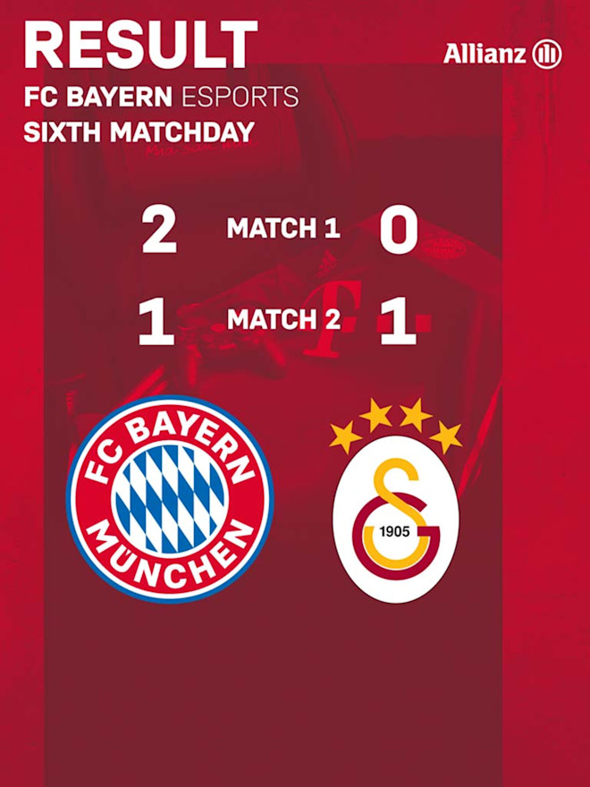 Match Report Fc Bayern Esports Vs Galatasaray Istanbul