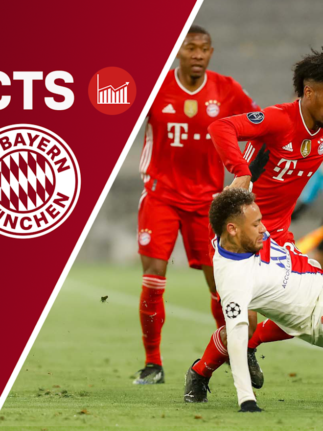 5 Zahlen Fakten Zu Paris Saint Germain Fc Bayern