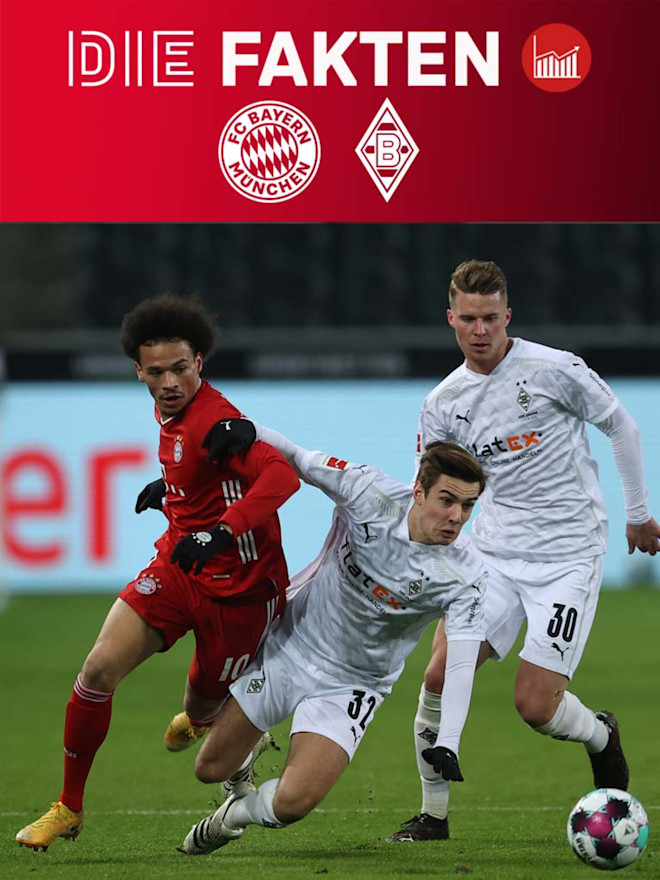5 Zahlen Fakten Zu Fc Bayern Borussia Monchengladbach
