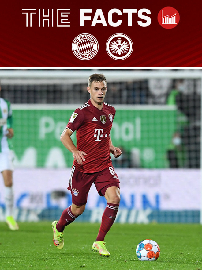 Zahlen Fakten Zu Fc Bayern Eintracht Frankfurt Zahlen Fakten Zu Fc Bayern Eintracht Frankfurt