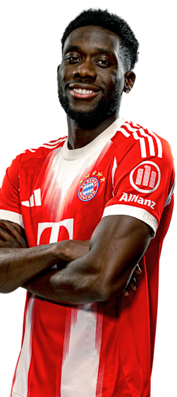Alphonso Davies
