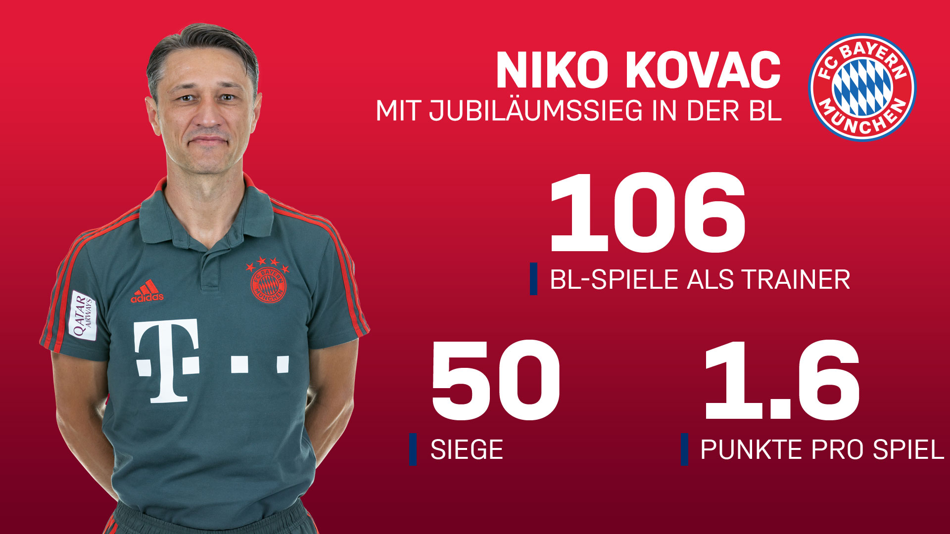 190414_kovac_opta