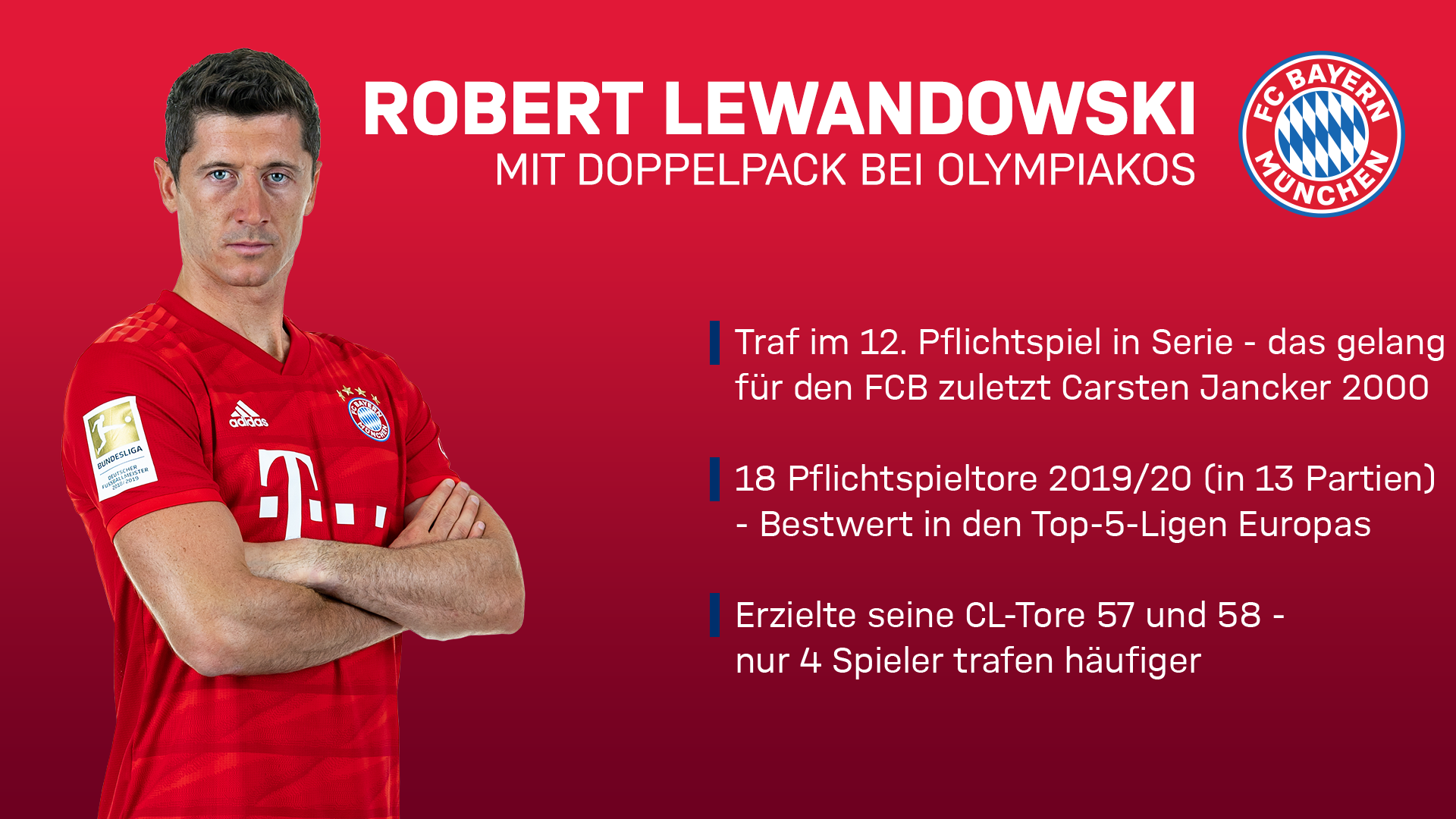 lewandowski_doppelpack