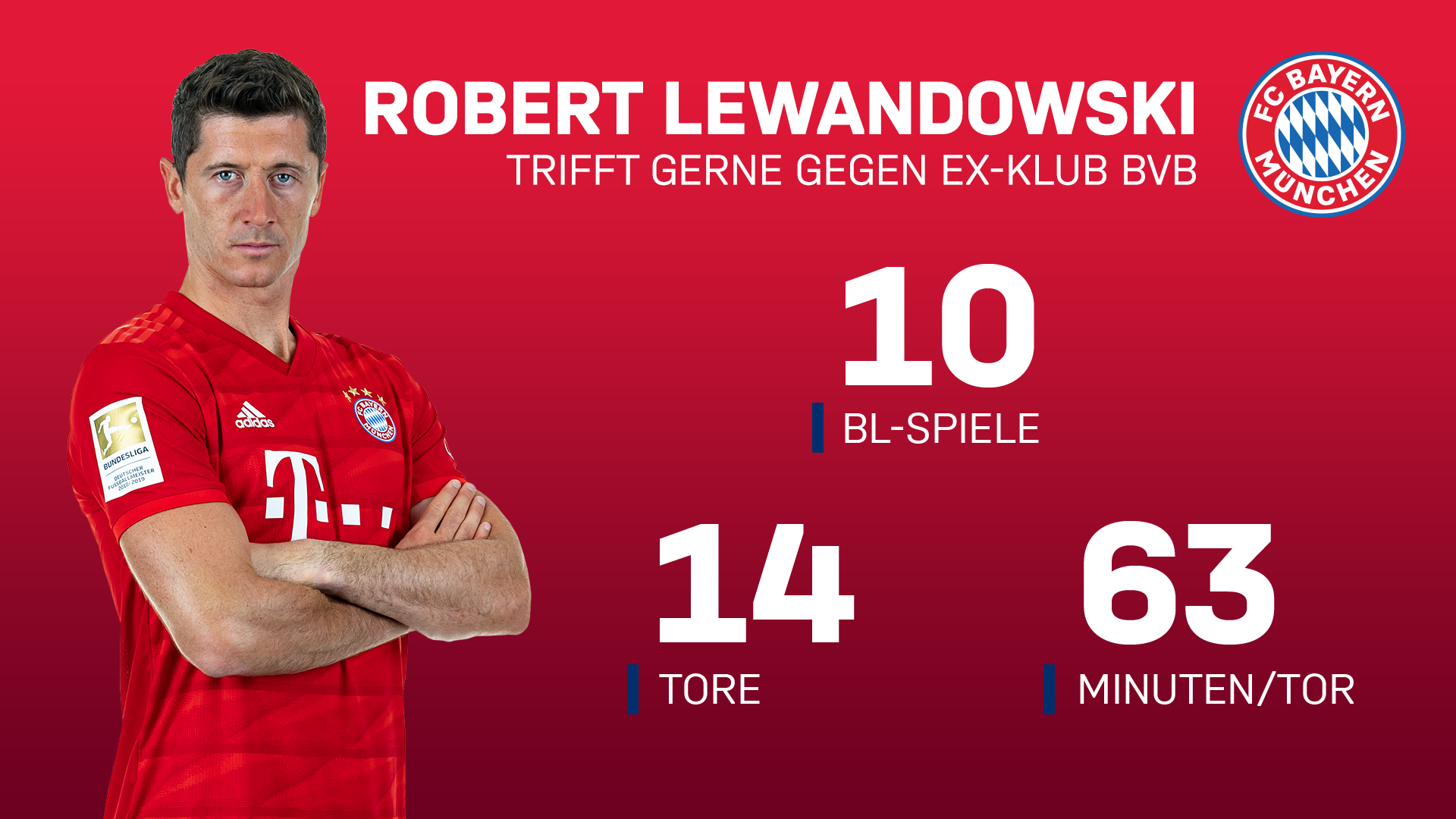 04_lewandowski_gegenbvb