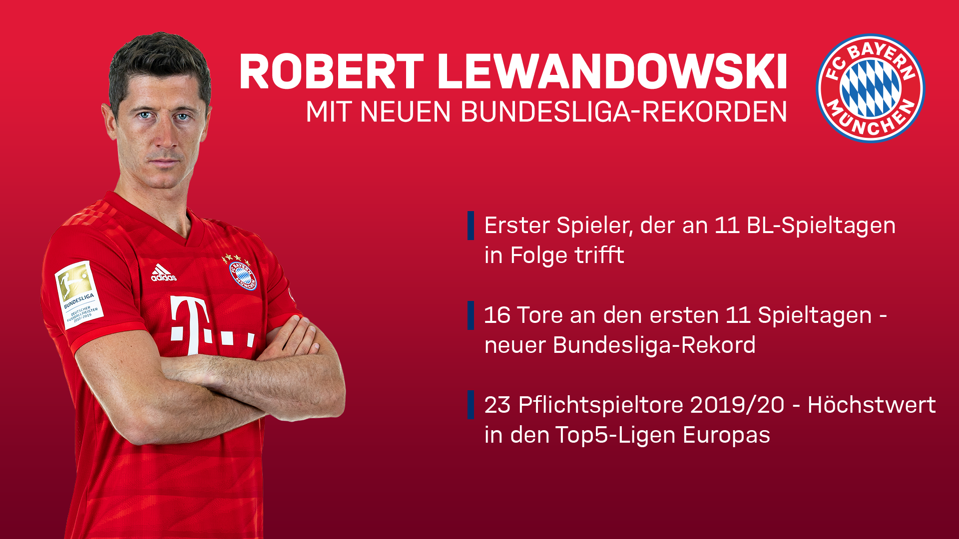 2019119_lewandowski_doppelpack