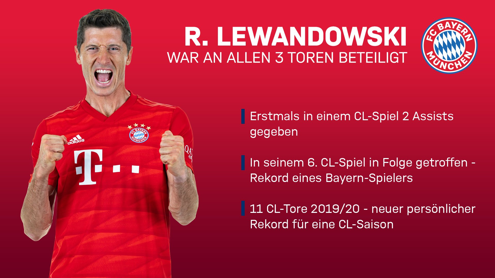 lewy2_fcb_260220