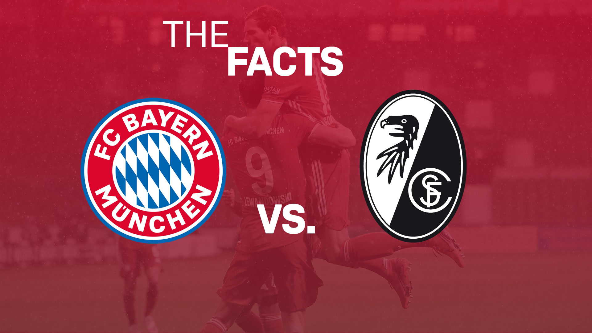 200619_fcbscf_facts