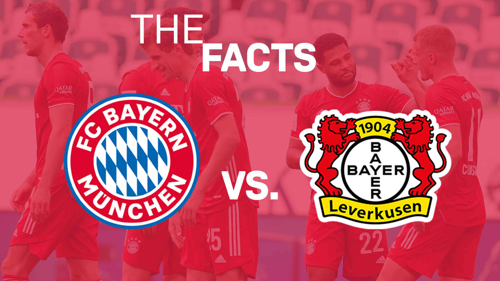 200703_leverkusen_facts