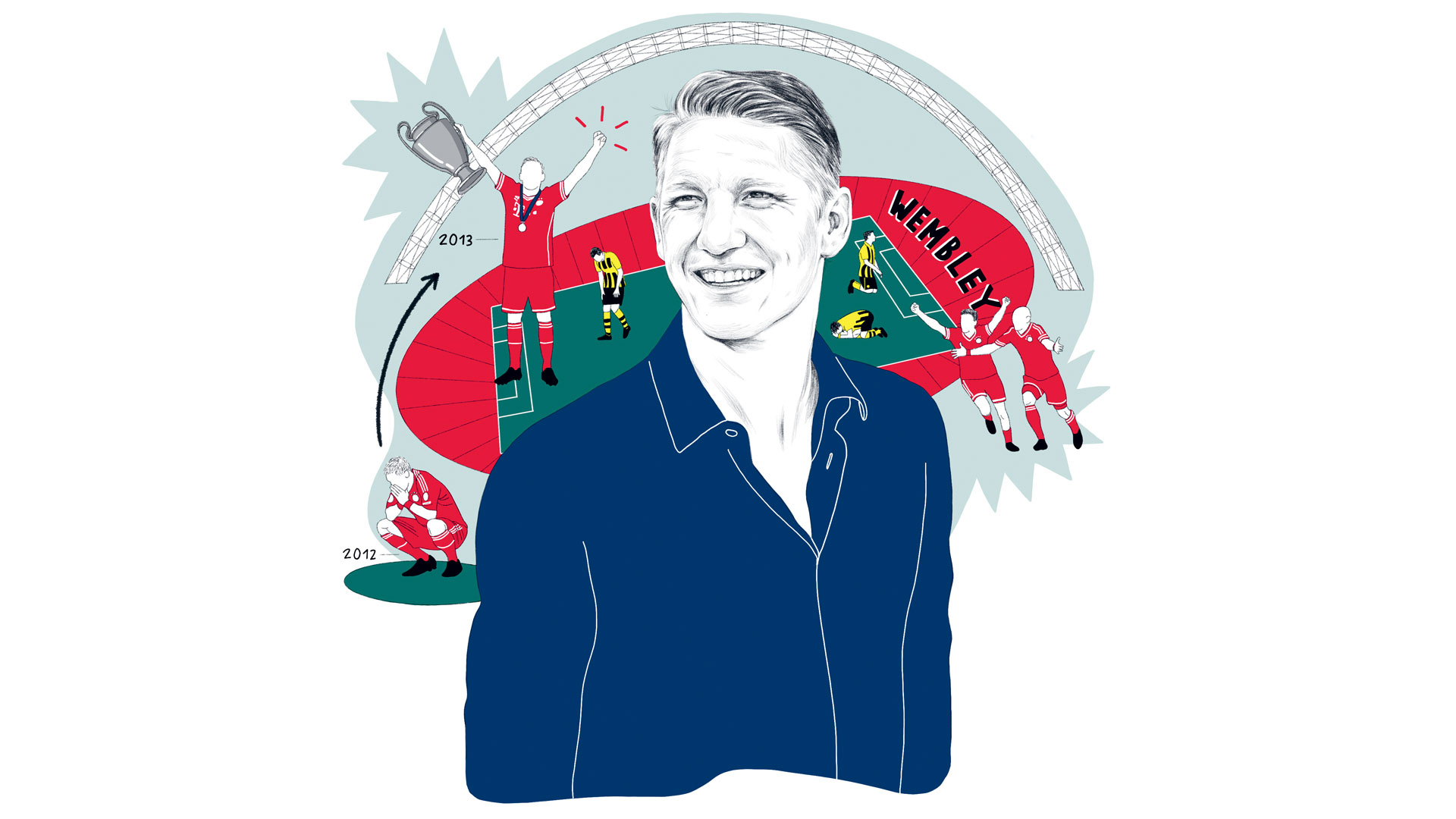 schweinsteiger_200116_spiel-meines-lebens_fcb