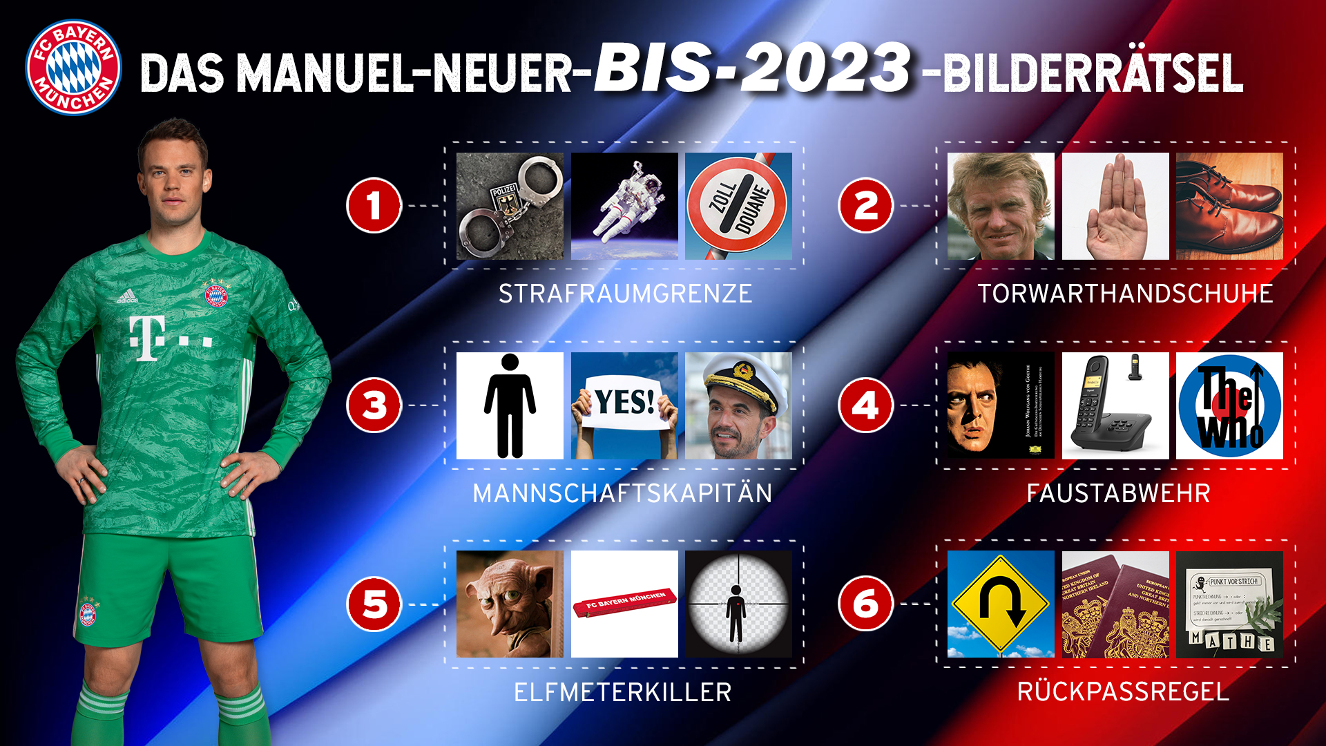 neuer-bis-2023-loes