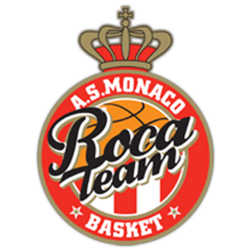 AS Monaco Basket