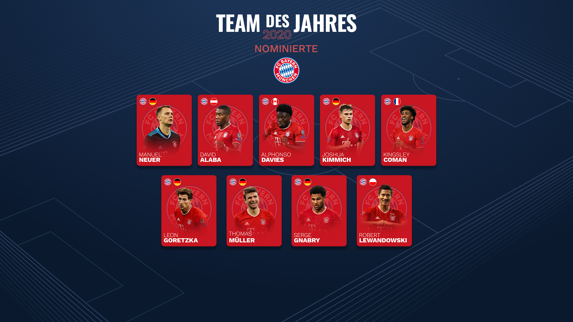 Article-TOTY-Bayern-DE