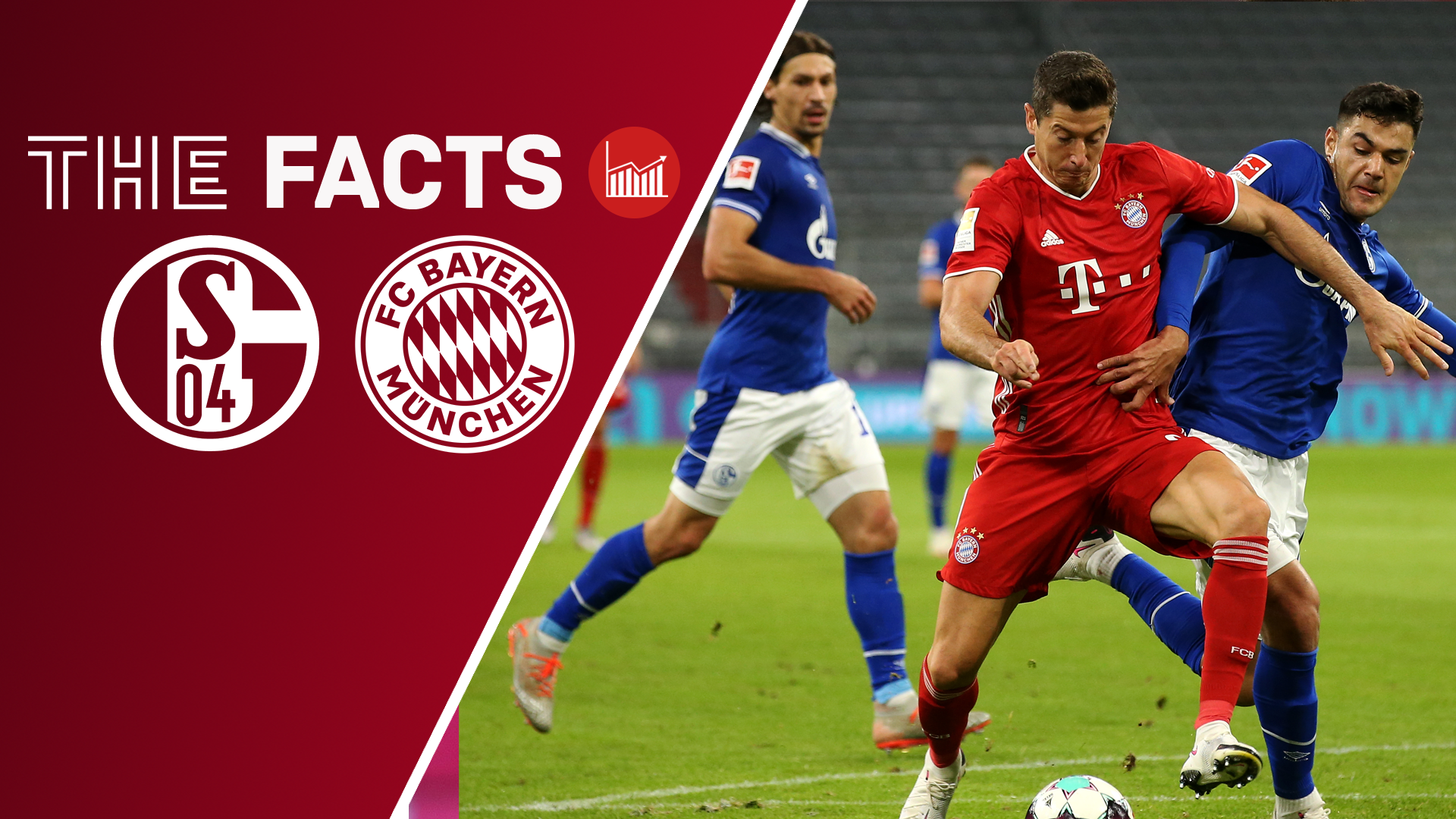 7 Zahlen Fakten Zu Fc Schalke 04 Fc Bayern