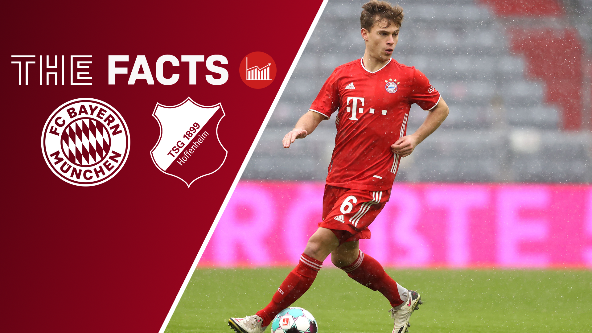 5 Zahlen Fakten Zu Fc Bayern Tsg 19 Hoffenheim 5 Zahlen Fakten Zu Fc Bayern Tsg 19 Hoffenheim