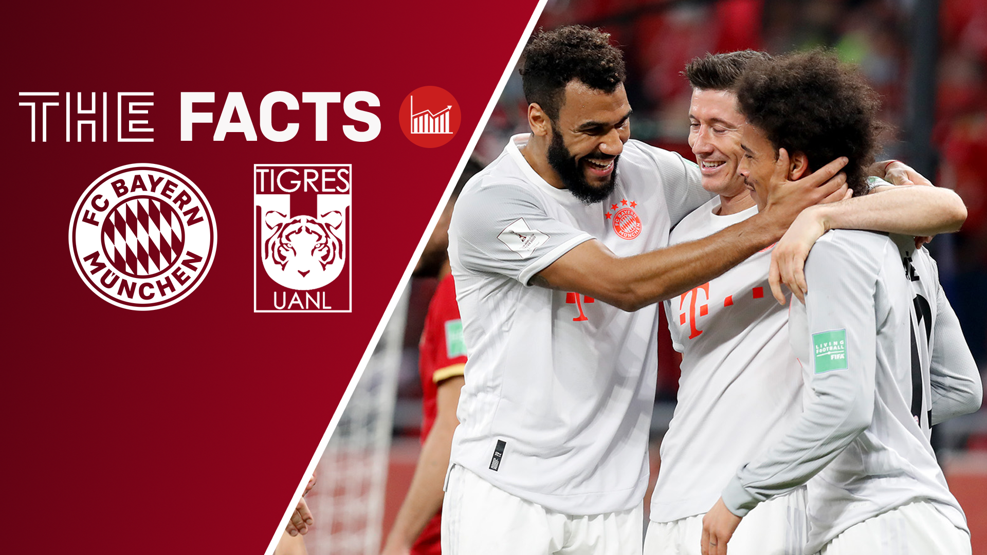 5 Facts Figures On Bayern Vs Tigres Uanl 5 Facts Figures On Bayern Vs Tigres Uanl