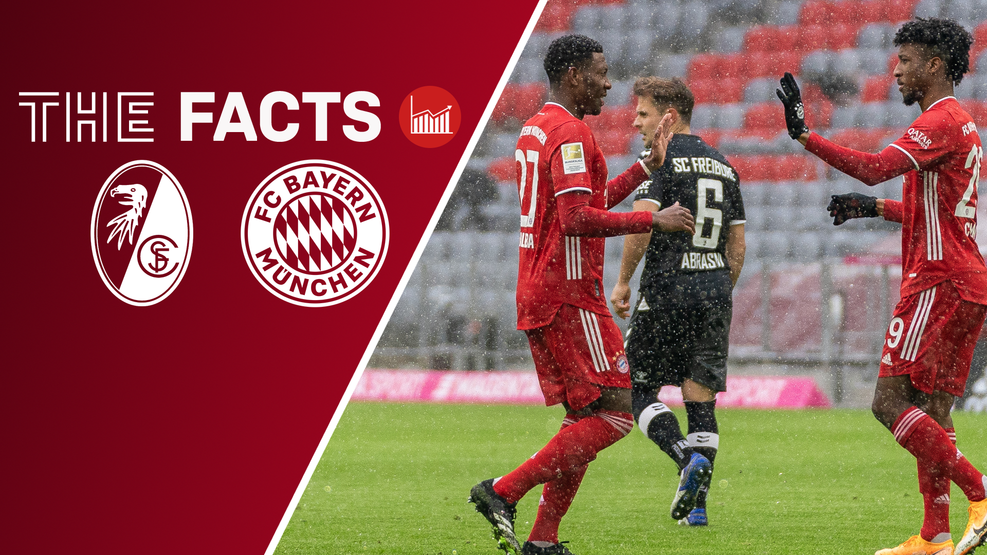 5 Facts Figures On Sc Freiburg Vs Fc Bayern 5 Facts Figures On Sc Freiburg Vs Fc Bayern