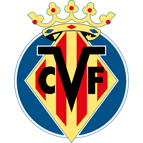 Villarreal CF