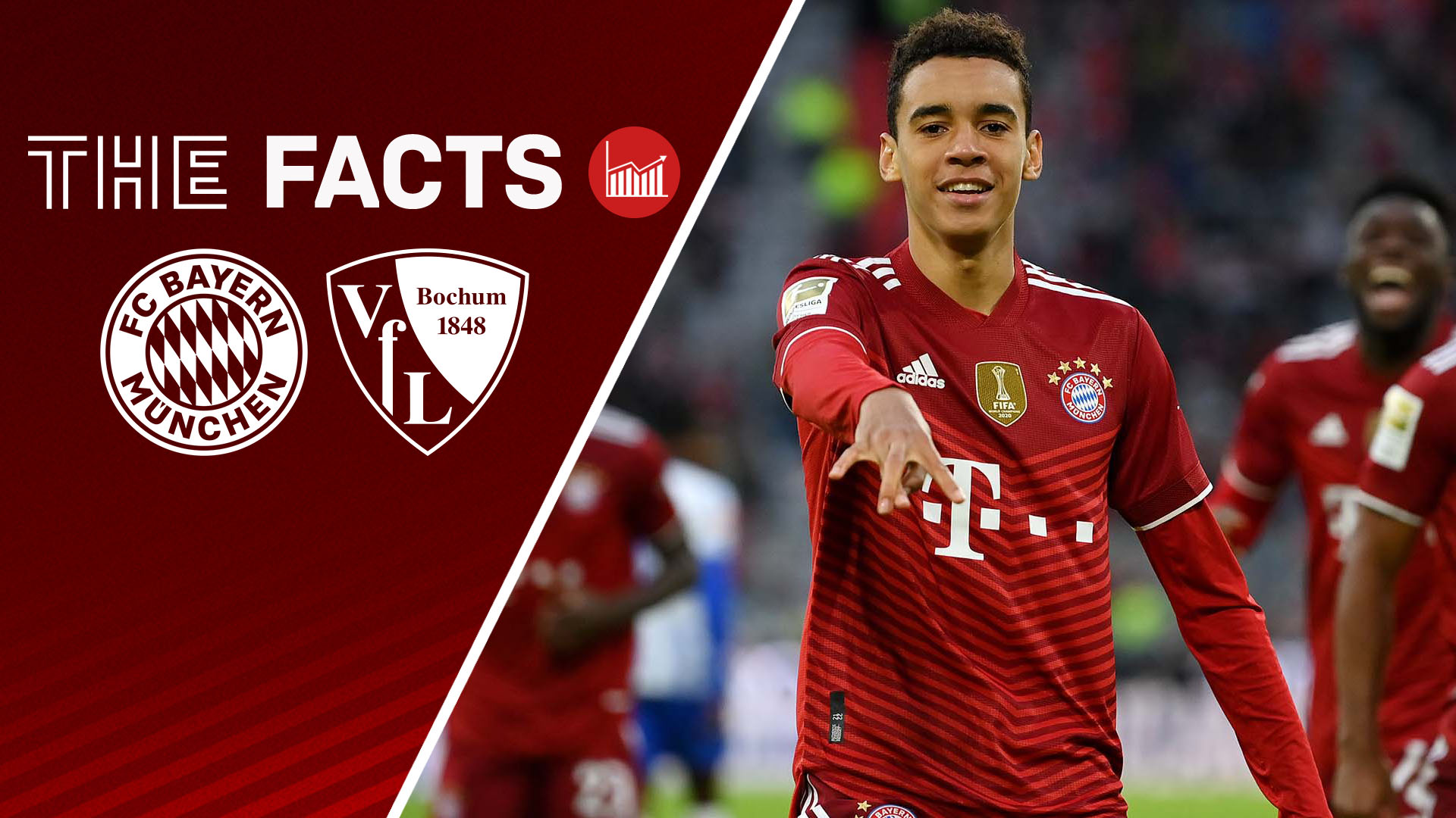 Bayern bochum tv