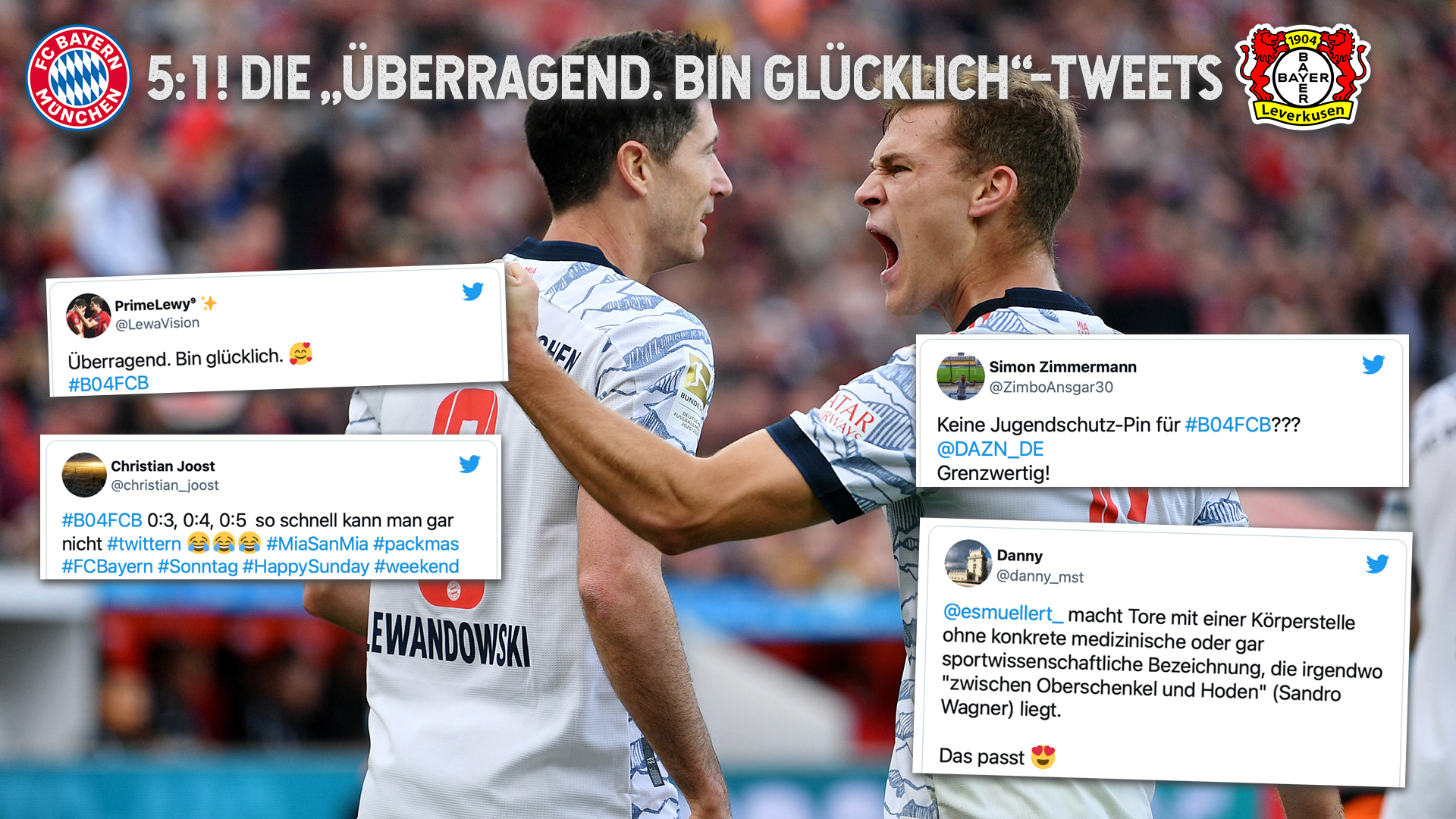 B04FCB-2021-Tweets