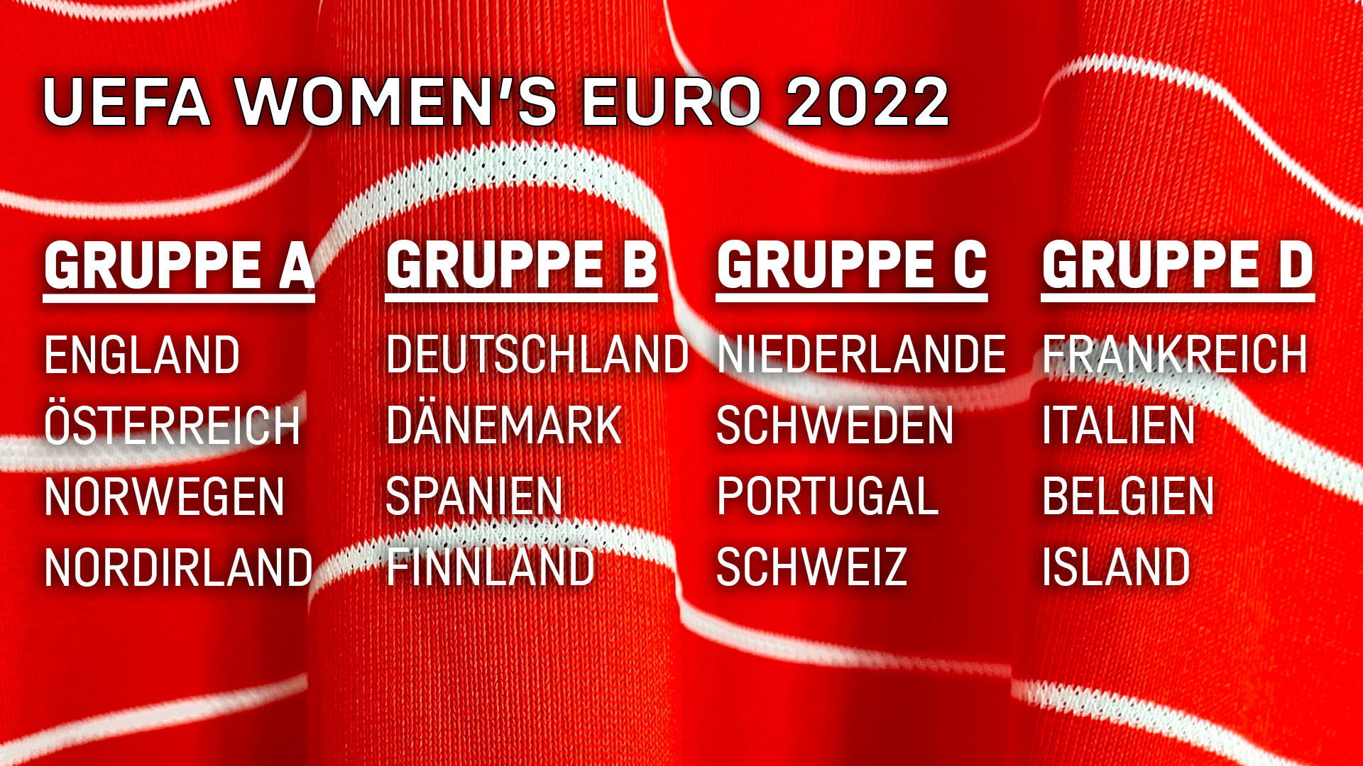 UEFA Women's Euro 2022