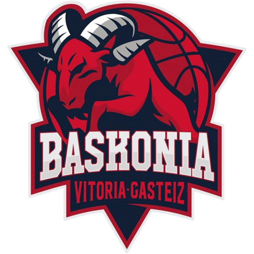 Baskonia Vitoria-Gasteiz