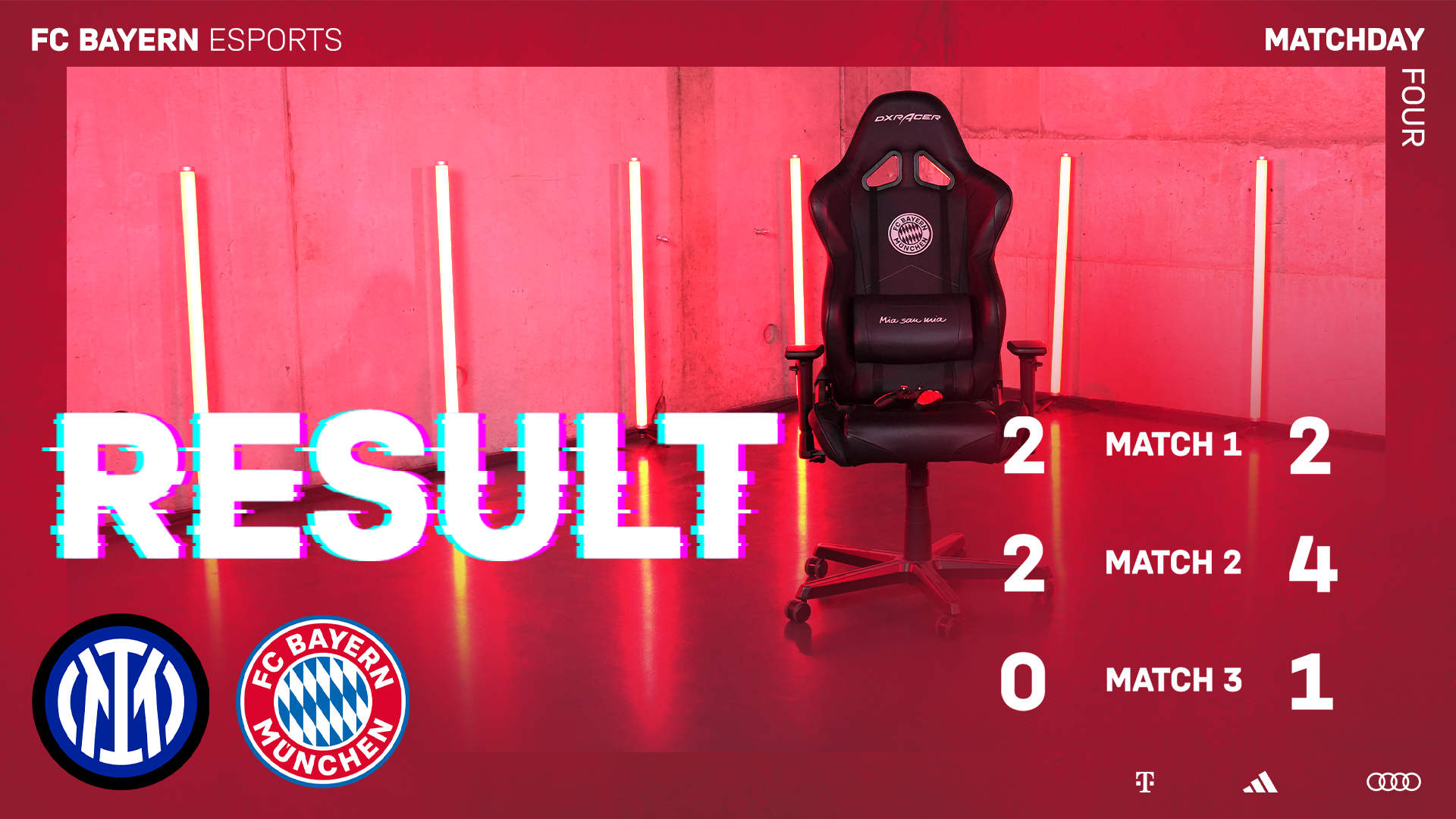 FC Bayern Esports Jornada 4