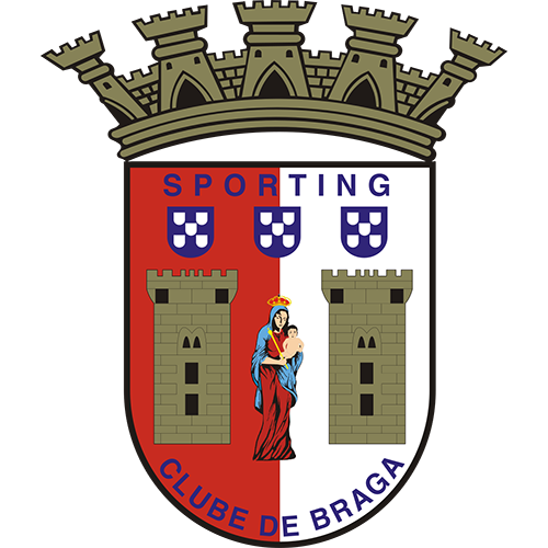 Sporting Braga