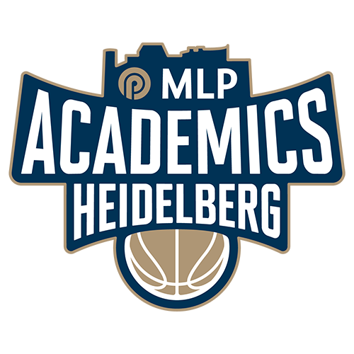 MLP Academics Heidelberg