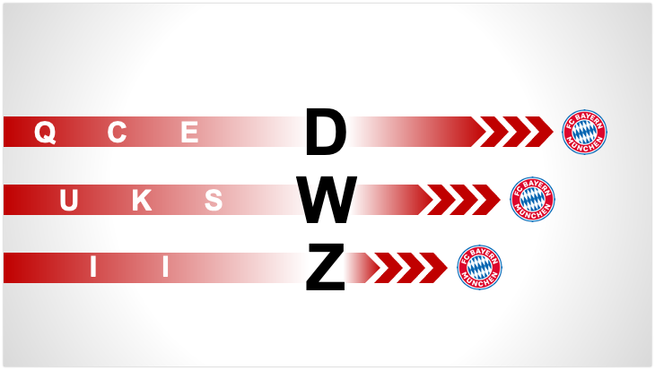 F24-FCB-DWZ-Q