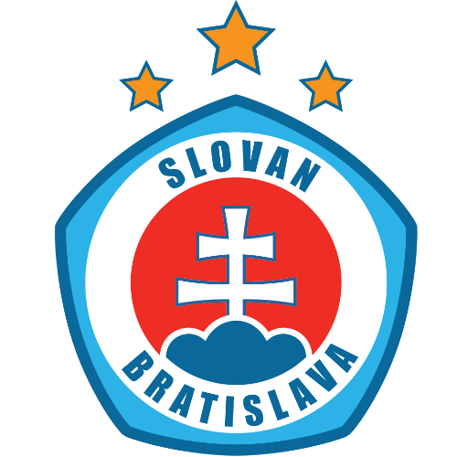 ŠK Slovan Bratislava