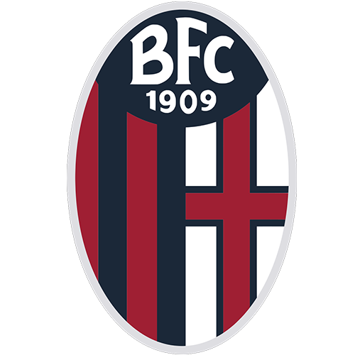 Bologna FC 1909